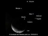 Ilustração mostrando a posição da Lua e das Plêiades no dia 20/03 (Imagem: Musa)
