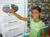 Estudantes de escolas de Parintins (AM) se interessam por pesquisas (Foto: Ulysses Varela)