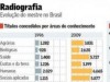 A constatação faz parte de um levantamento inédito realizado pelo Centro de Gestão e Estudos Estratégicos. (Imagem: Reprodução)