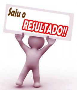 Imagem da notícia - Divulgado resultado da Chamada I do Programa de Apoio à Publicação de Artigos Científicos – PAPAC