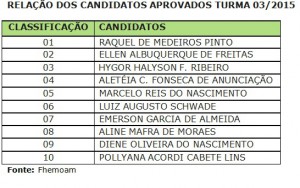 mestrado fhemoam2