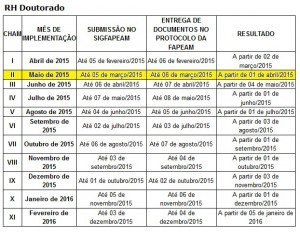 Calendario RH Douto