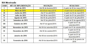 Calendário RH Mestrado