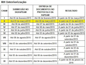 Calendario Rh interio