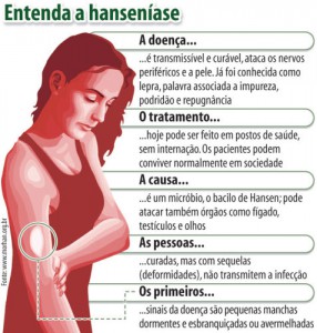 infog_hansen
