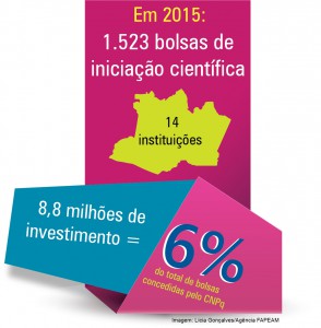 Grafico 06.08.15