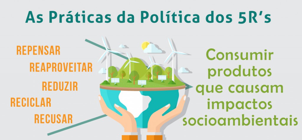 As-práticas-da-política-dos-5rs ok
