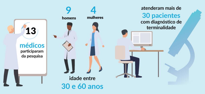 medicos-fcecon