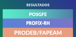 Imagem da notícia - Fapeam divulga resultados de editais de apoio a pesquisa e a formação de recursos humanos