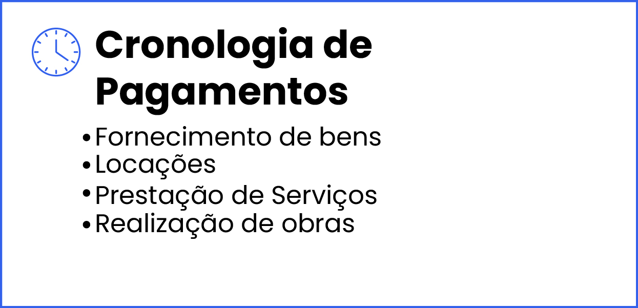 Cronologia de Pagamentos
