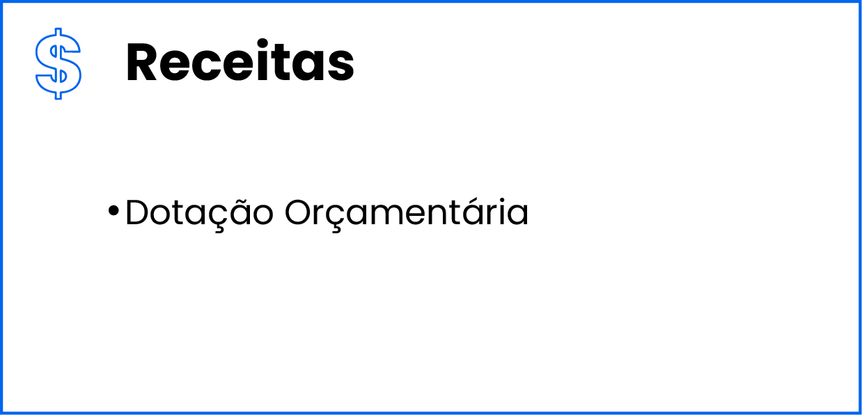 Receitas