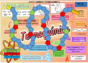 Imagem da notícia - Professor e alunos do EJA criam jogo para trabalhar conceitos termoquímicos em Barreirinha, com apoio do Governo do Amazonas
